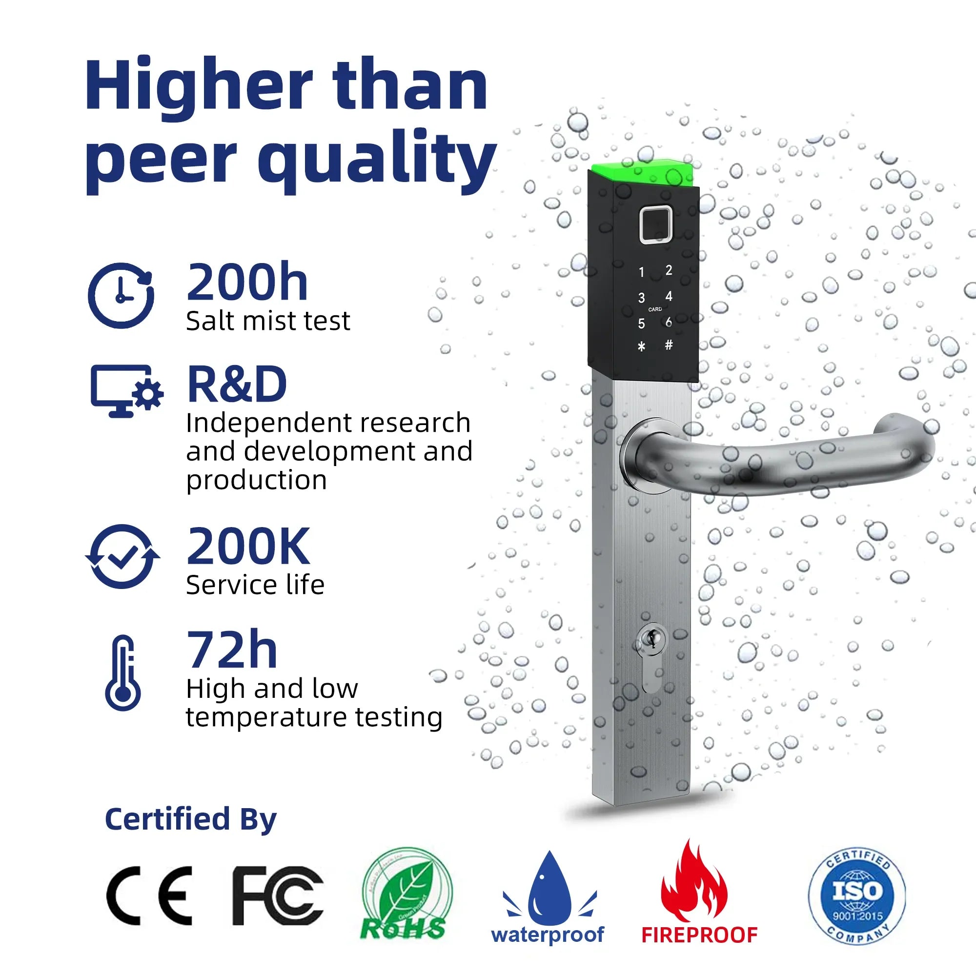 EA 240 Hotel Digital Smart Lock with Motorised Sash Lock - EN 1634 Fireproof Certification