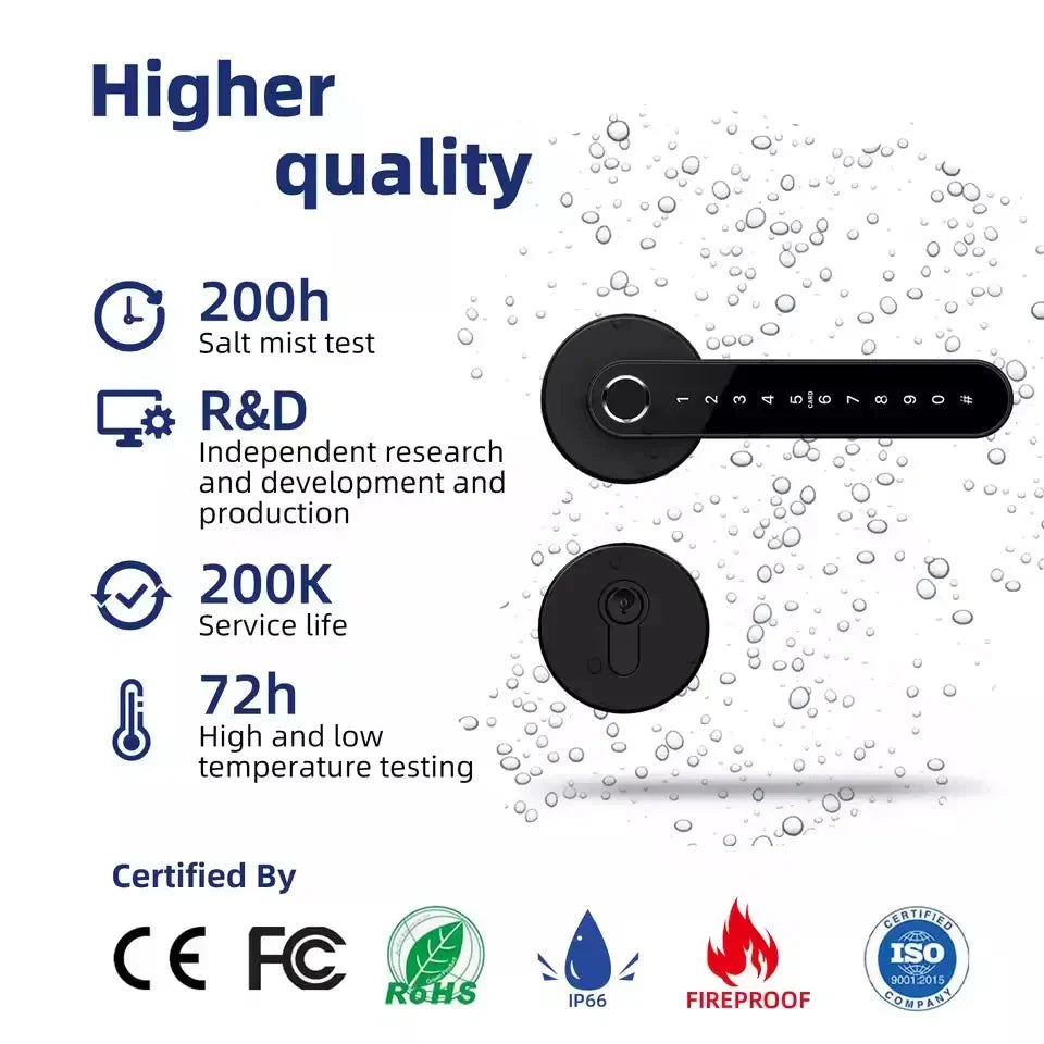 EA 250 Leverline Fingerprint Smart Door Handle