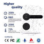 EA 250 Leverline Fingerprint Smart Door Handle