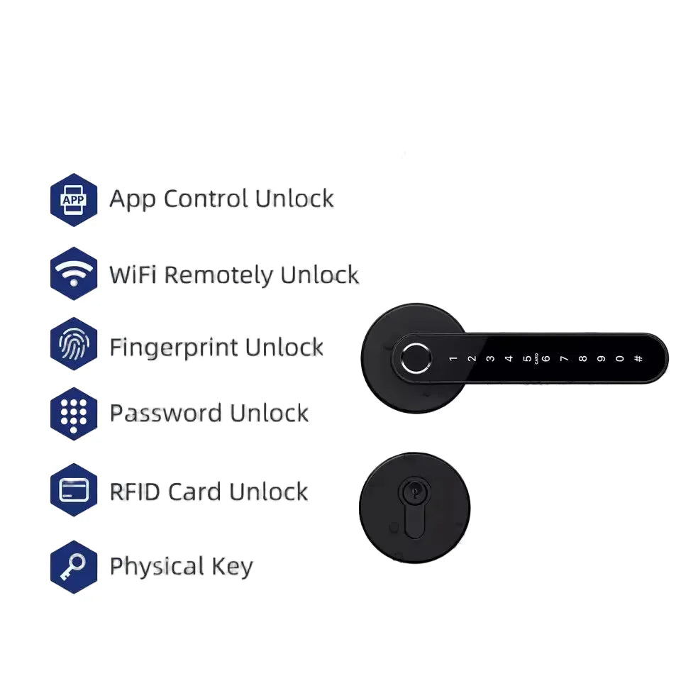 EA 250 Leverline Fingerprint Smart Door Handle