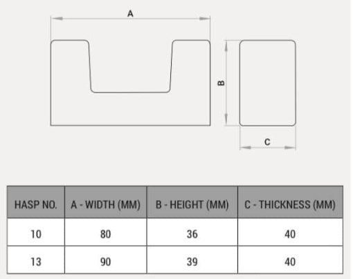 ABS Padlock Shackle protectors