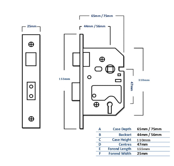Vital Mortice Euro Sashcase
