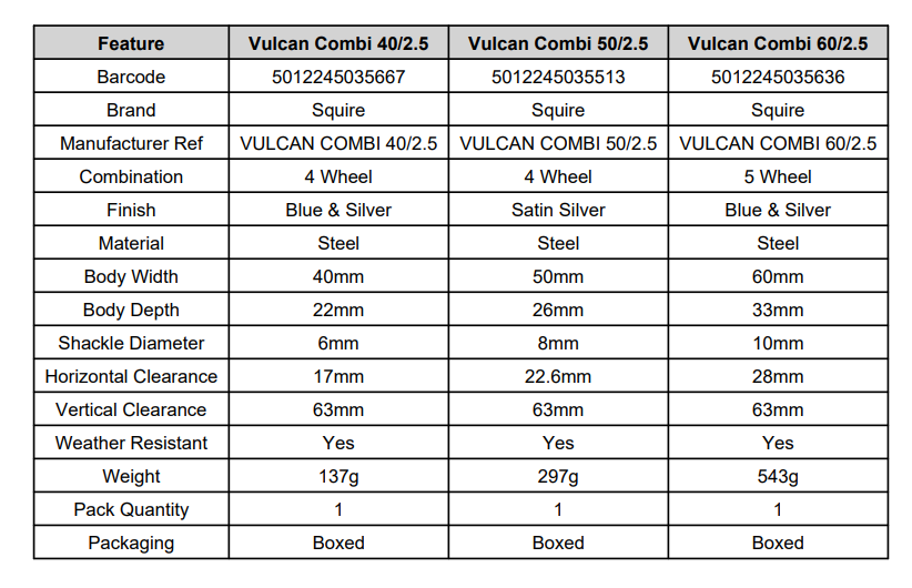 SQUIRE Vulcan Long Boron Shackle Combination Padlock 40mm