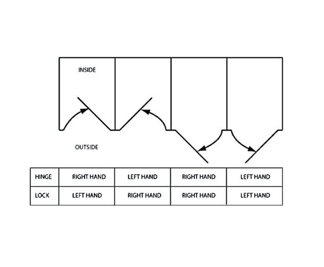 ASEC Cubicle Indicator Bolt