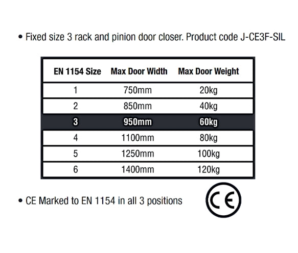 Union CE3F door closer