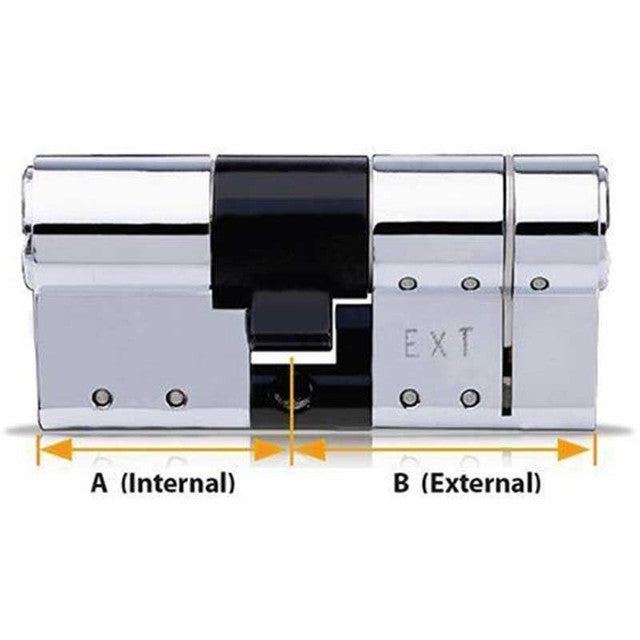 ABS Ultimate Series Locks – Thumbturn