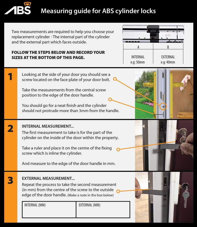 ABS Ultimate Series Locks – Thumbturn