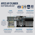 APECS AP - KEY AILKE PAIR