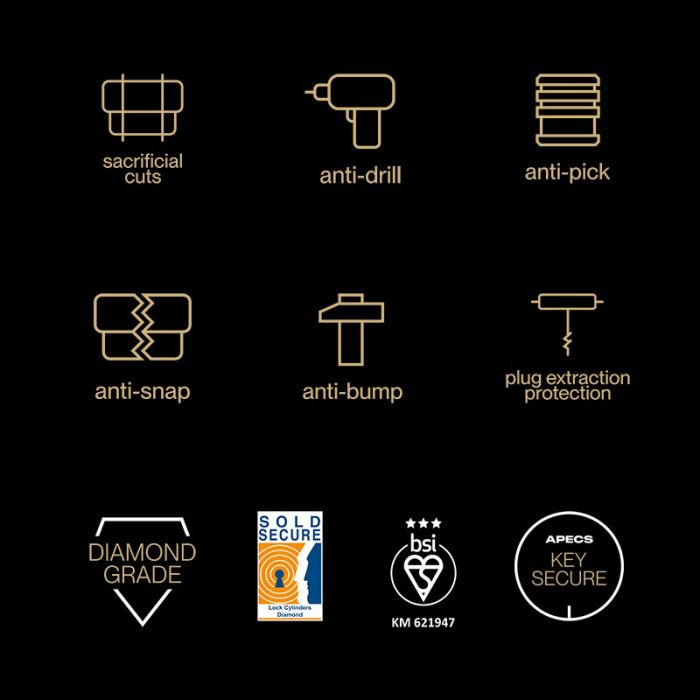 APECS AP - KEY AILKE PAIR