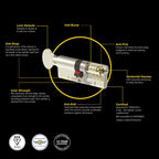 Yale 3 Star Cylinder - Black